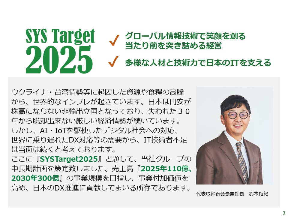 中期経営計画の策定にあたってのイメージ